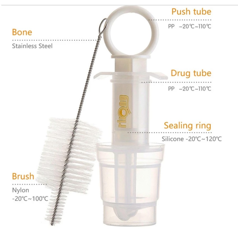 Syringe for Feeding Medicine